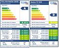 Cliquez sur l'image pour la voir en taille réelle&nbsp;

Nom : 		eco_labels_avions.jpg&nbsp;
Affichages :	45&nbsp;
Taille :		26,6 Ko&nbsp;
ID : 			472414